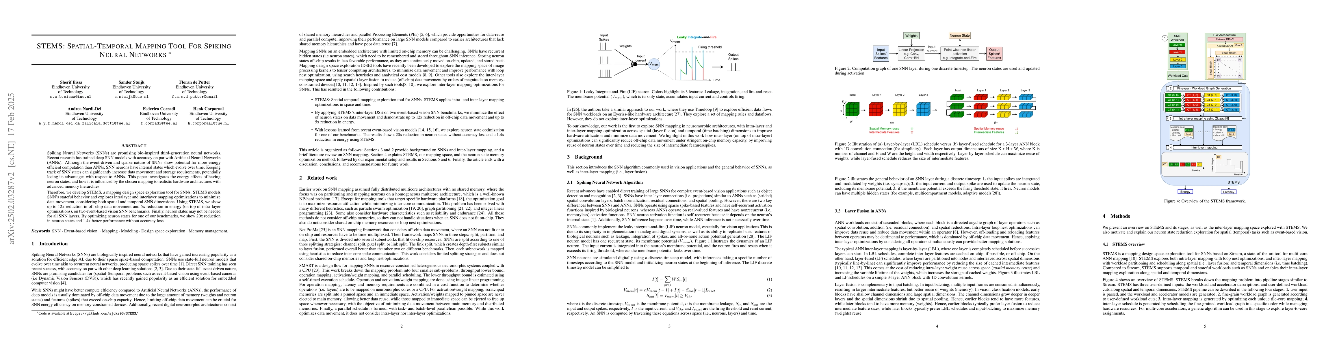Thumbnail for STEMS: Spatial-Temporal Mapping Tool For Spiking Neural Networks