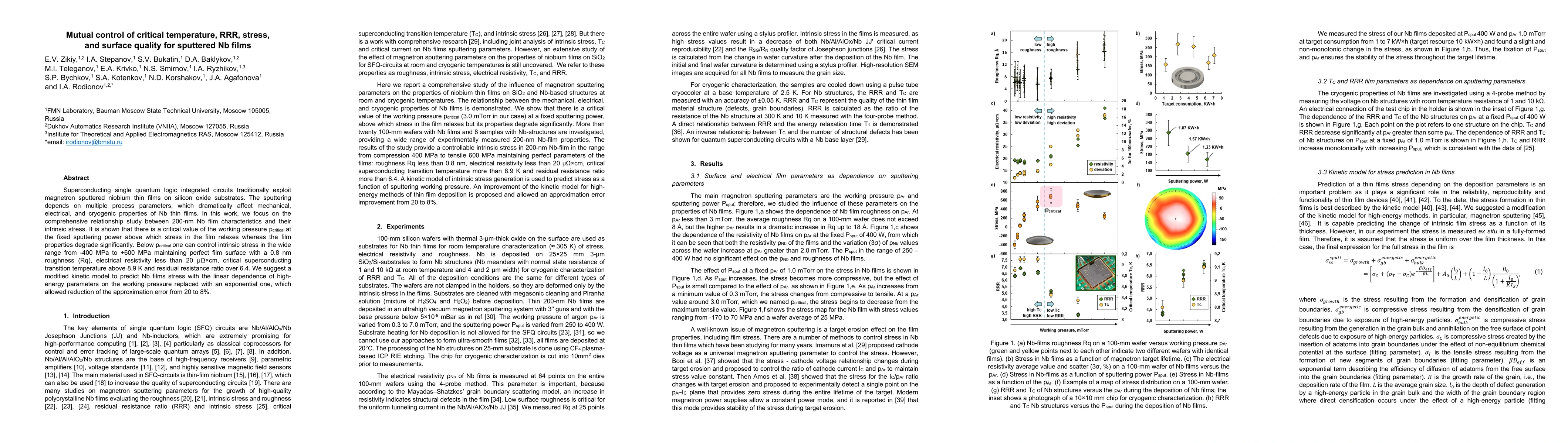 Thumbnail for Mutual control of critical temperature, RRR, stress, and surface quality
  for sputtered Nb films