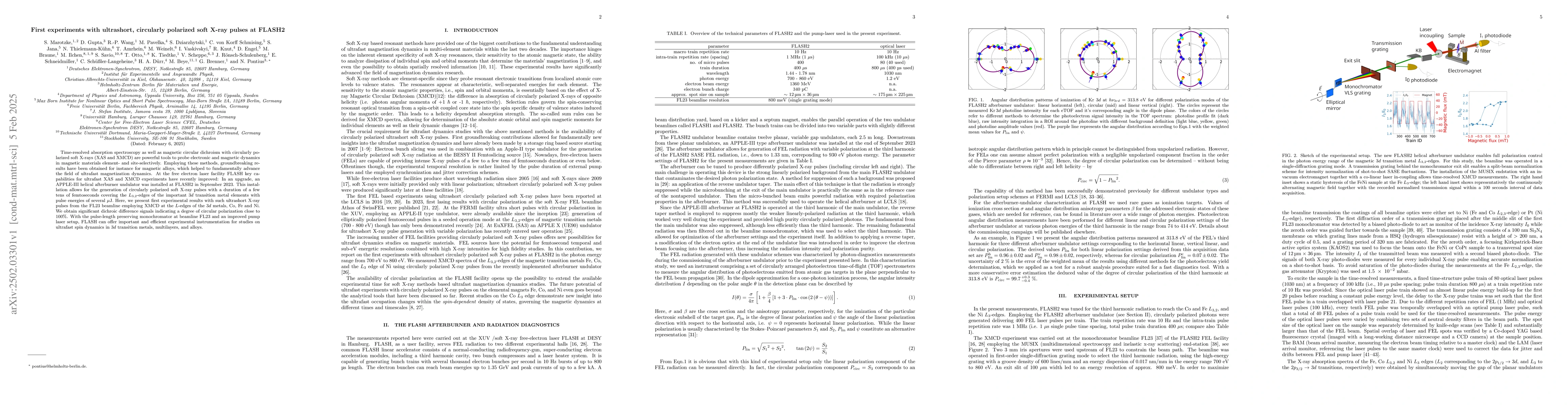 Thumbnail for First experiments with ultrashort, circularly polarized soft X-ray
  pulses at FLASH2