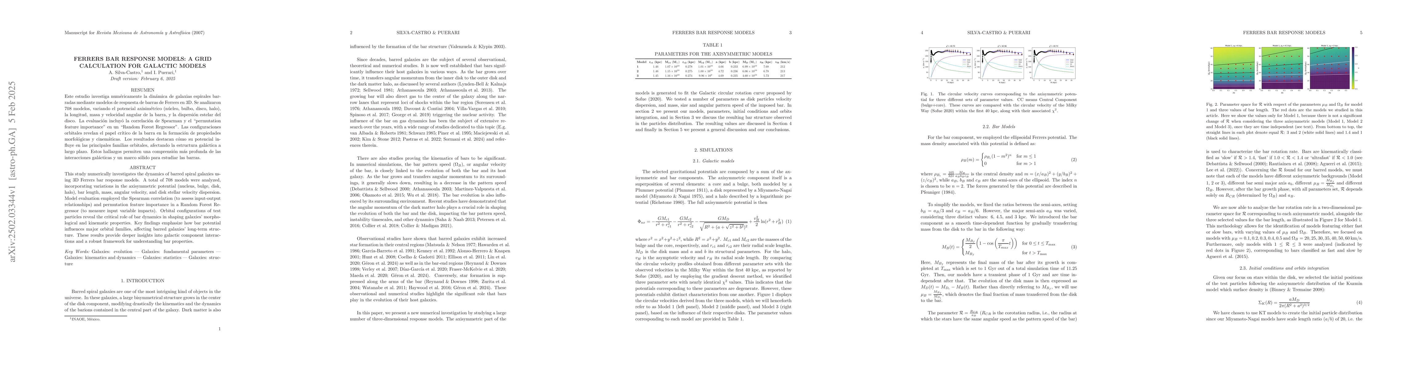 Thumbnail for Ferrers bar response models: a grid calculation for Galactic models
