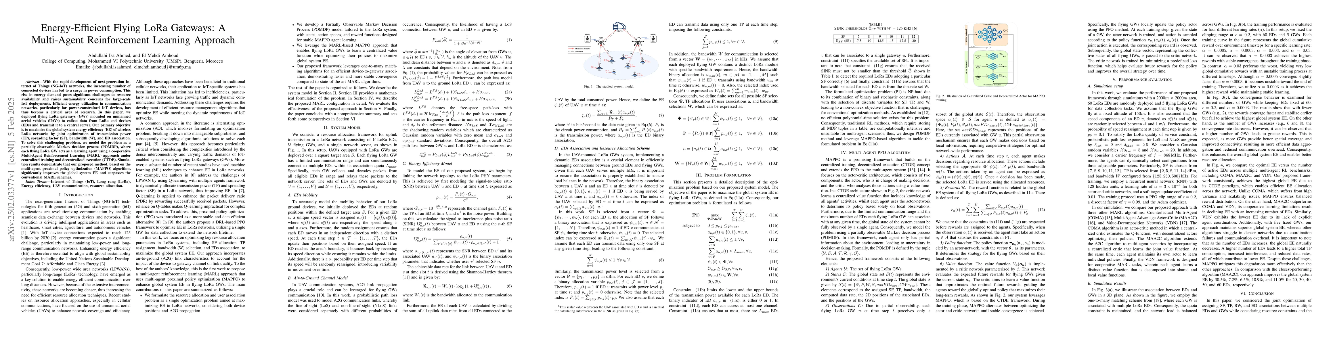 Thumbnail for Energy-Efficient Flying LoRa Gateways: A Multi-Agent Reinforcement
  Learning Approach