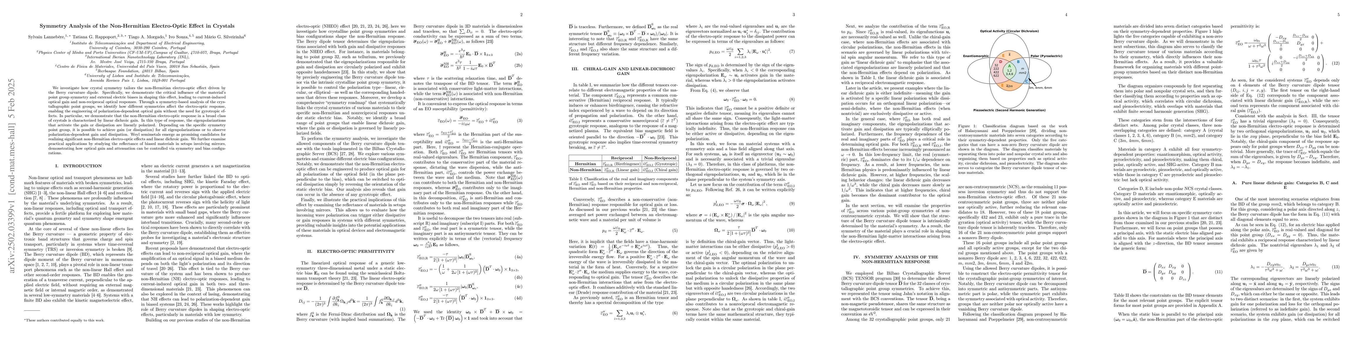 Thumbnail for Symmetry Analysis of the Non-Hermitian Electro-Optic Effect in Crystals