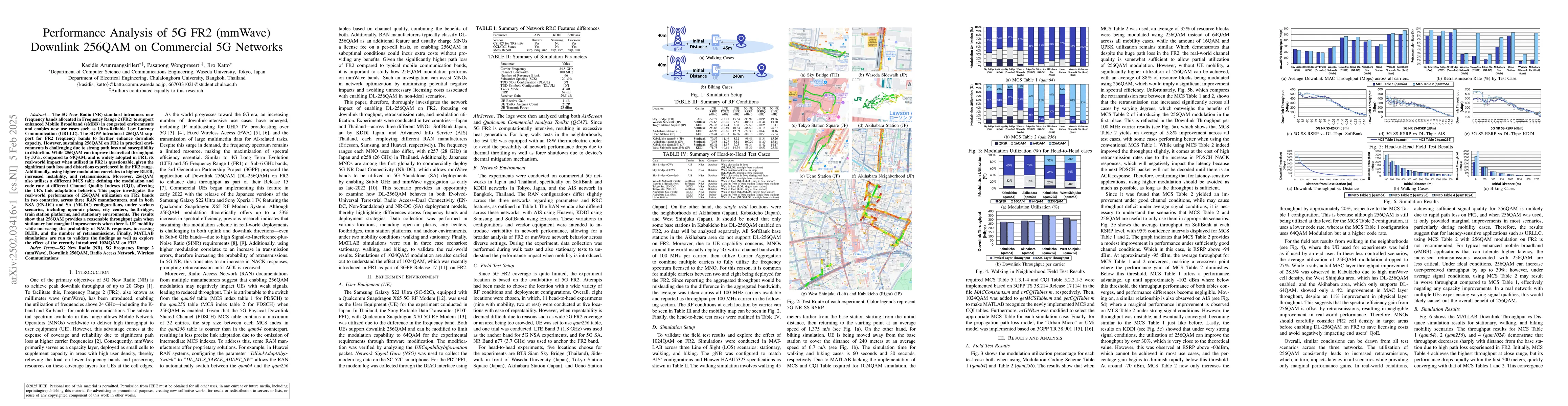 Thumbnail for Performance Analysis of 5G FR2 (mmWave) Downlink 256QAM on Commercial 5G
  Networks