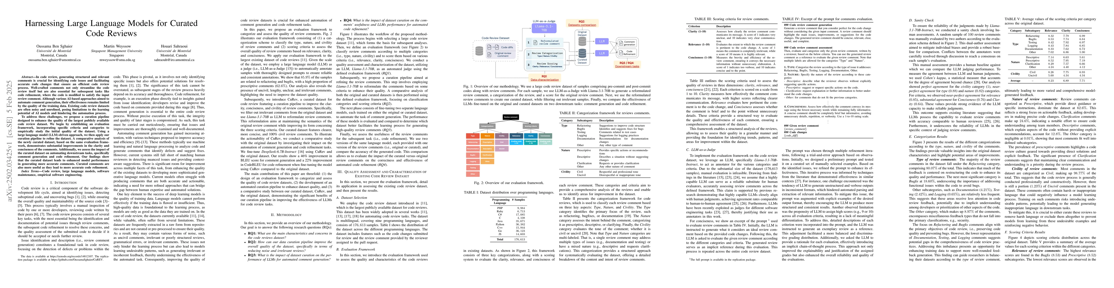 Thumbnail for Harnessing Large Language Models for Curated Code Reviews
