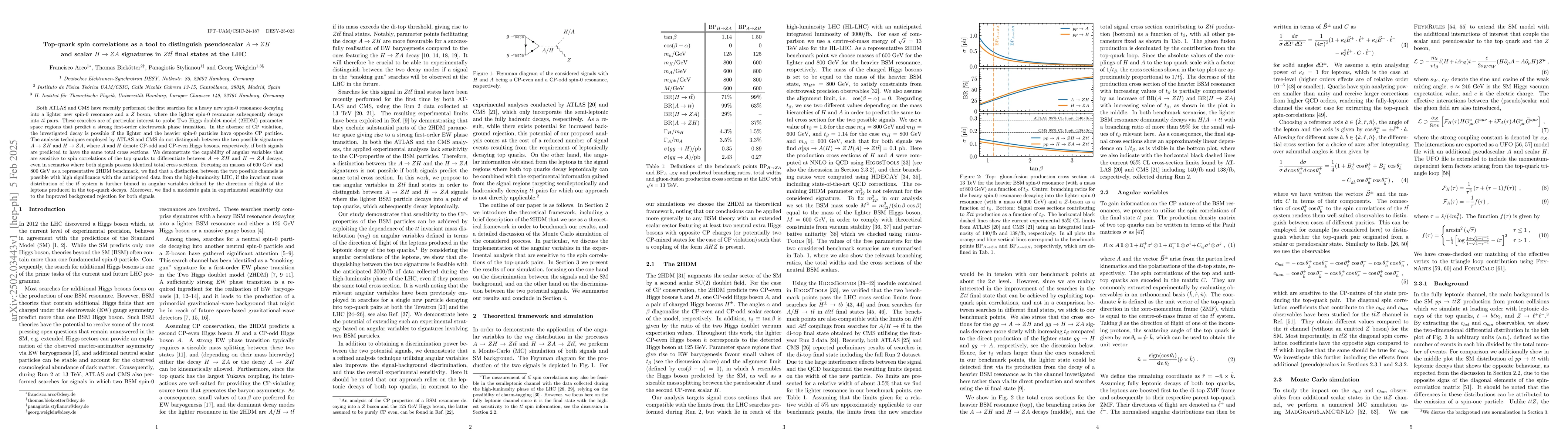 Thumbnail for Top-quark spin correlations as a tool to distinguish pseudoscalar $A \to
  ZH$ and scalar $H \to ZA$ signatures in $Z t \bar t$ final states at the LHC