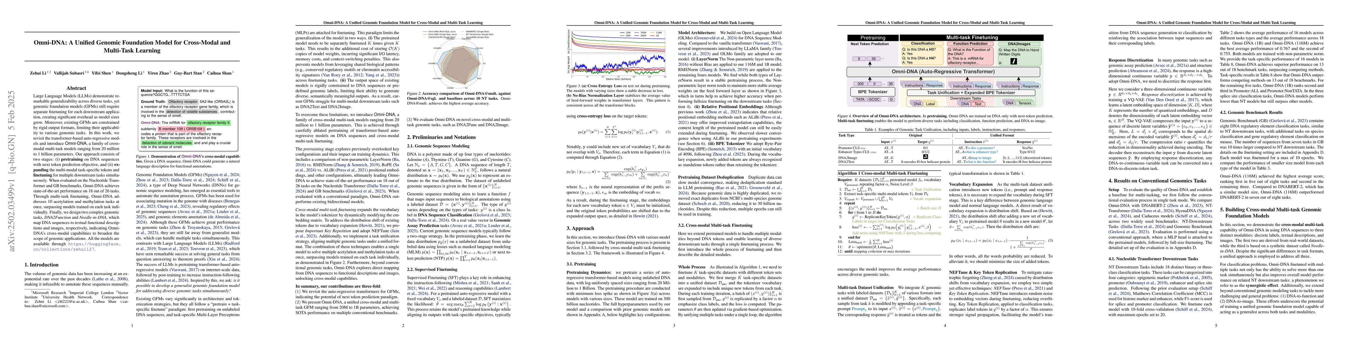 Thumbnail for Omni-DNA: A Unified Genomic Foundation Model for Cross-Modal and
  Multi-Task Learning