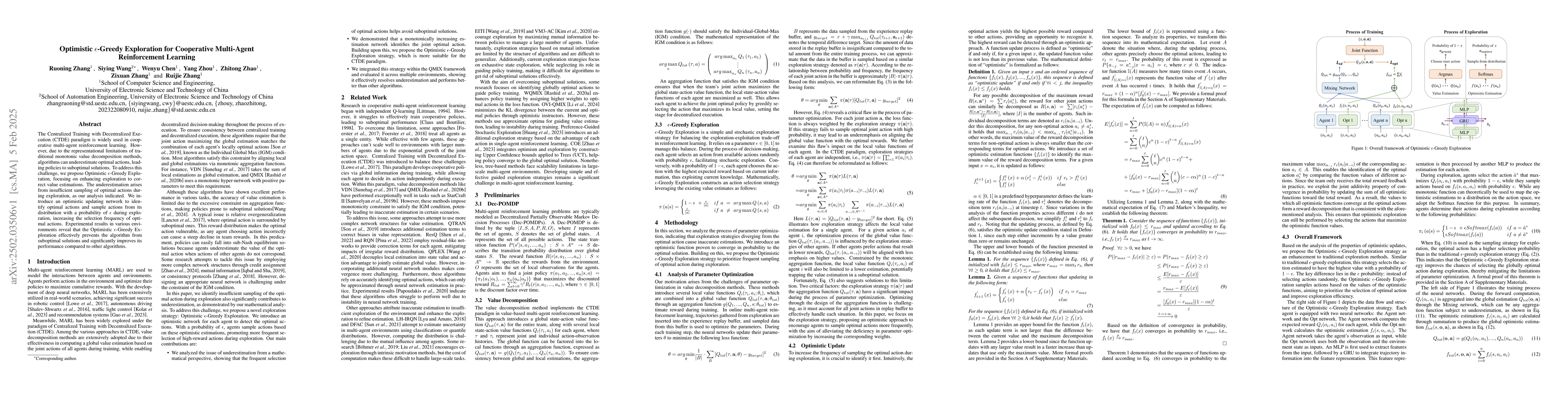 Thumbnail for Optimistic ε-Greedy Exploration for Cooperative Multi-Agent
  Reinforcement Learning