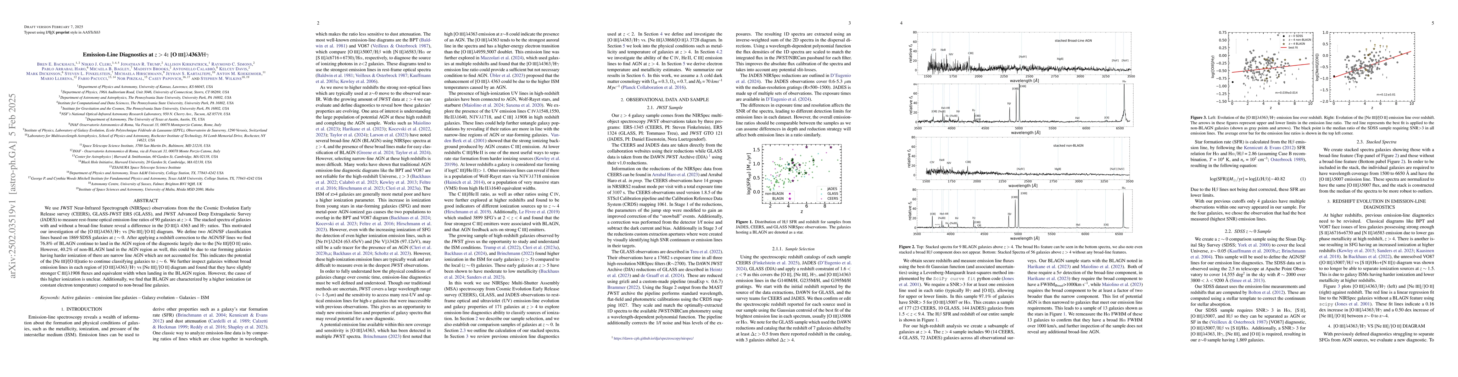Thumbnail for Emission-Line Diagnostics at z>4: [OIII]λ4363/Hγ