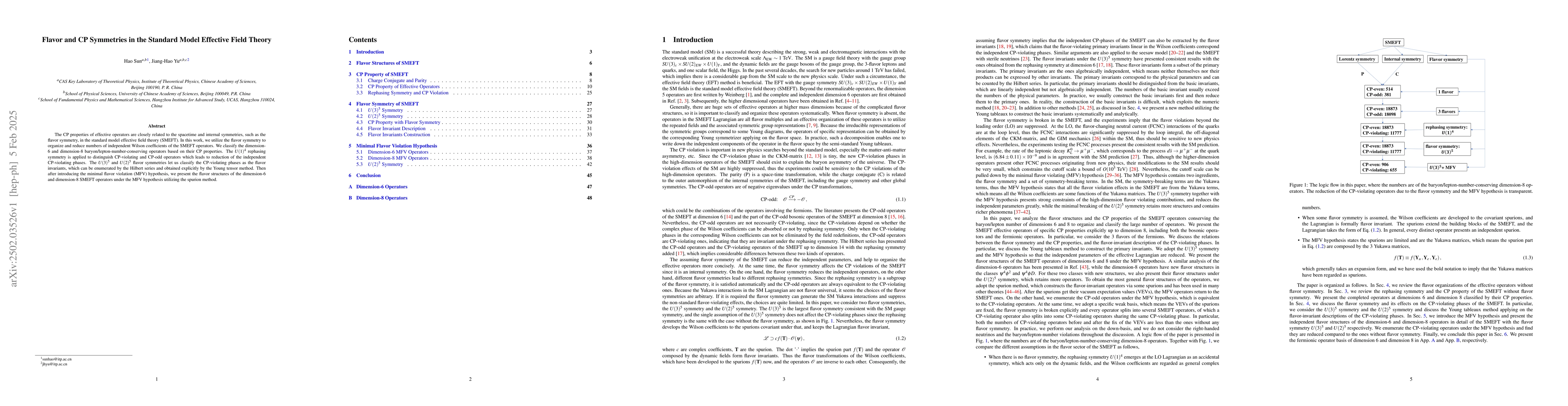 Thumbnail for Flavor and CP Symmetries in the Standard Model Effective Field Theory