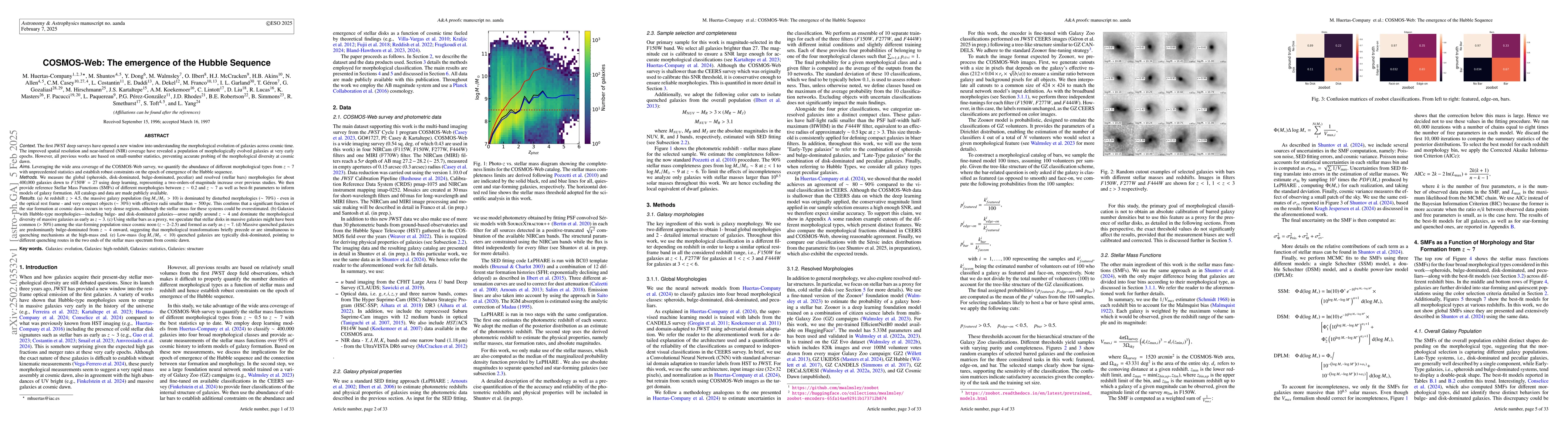 Thumbnail for COSMOS-Web: The emergence of the Hubble Sequence