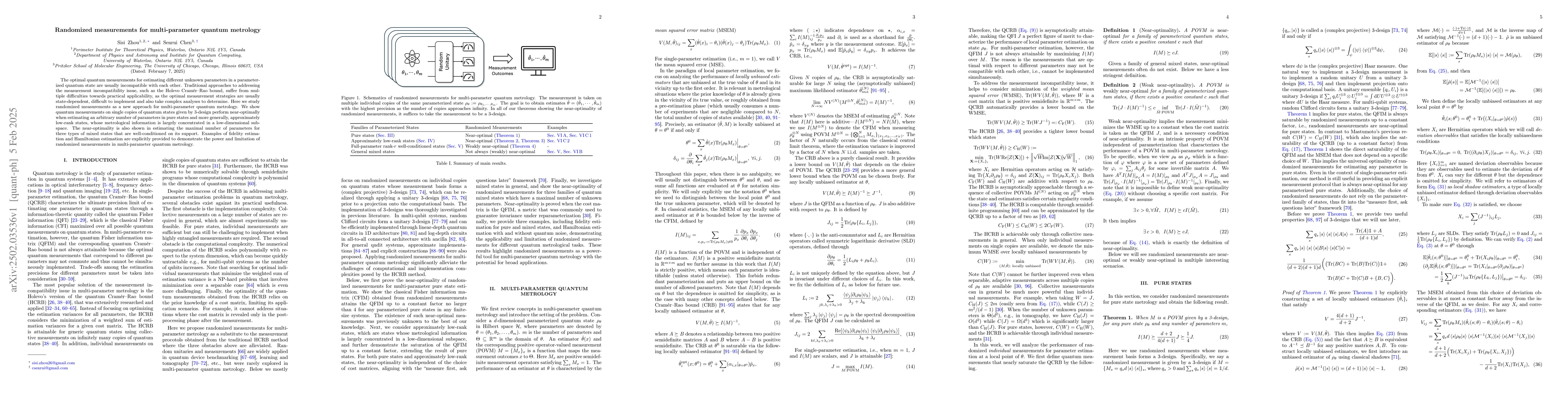 Thumbnail for Randomized measurements for multi-parameter quantum metrology