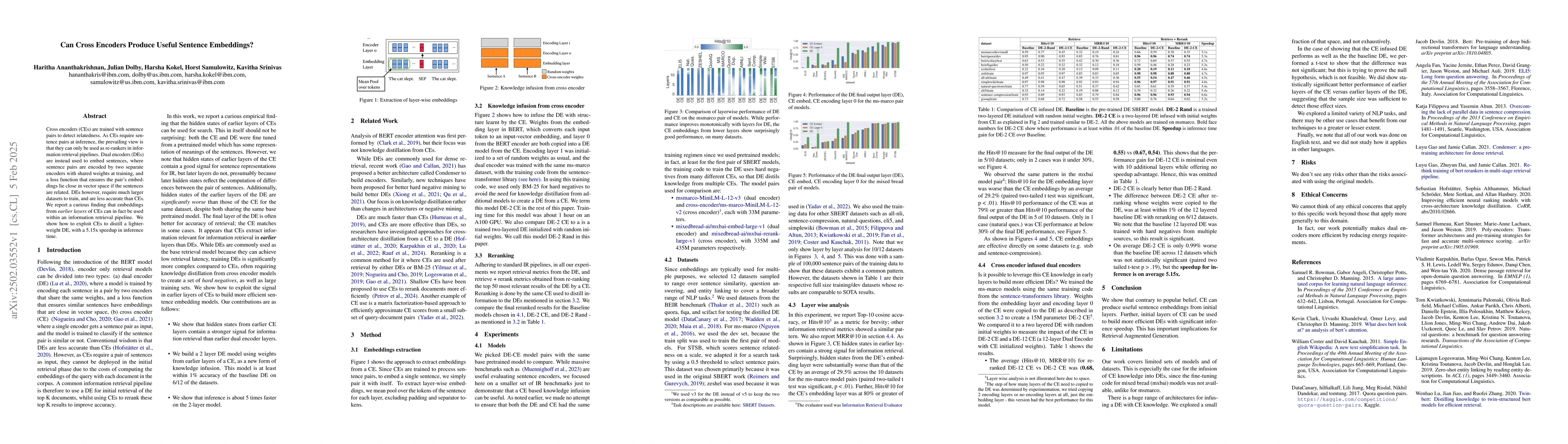 Thumbnail for Can Cross Encoders Produce Useful Sentence Embeddings?
