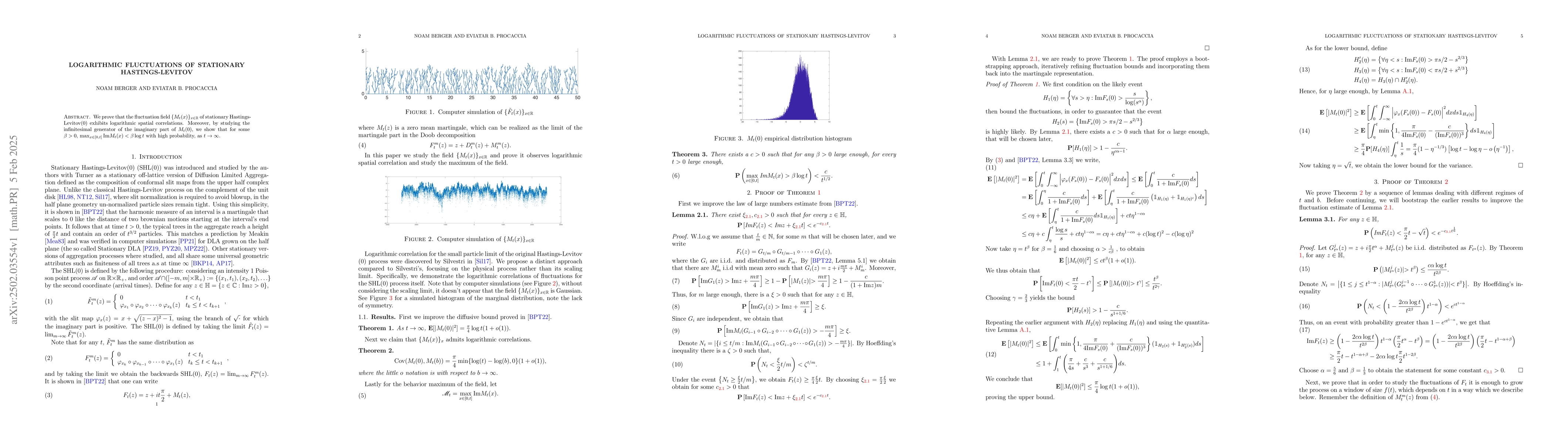 Thumbnail for Logarithmic fluctuations of Stationary Hastings-Levitov