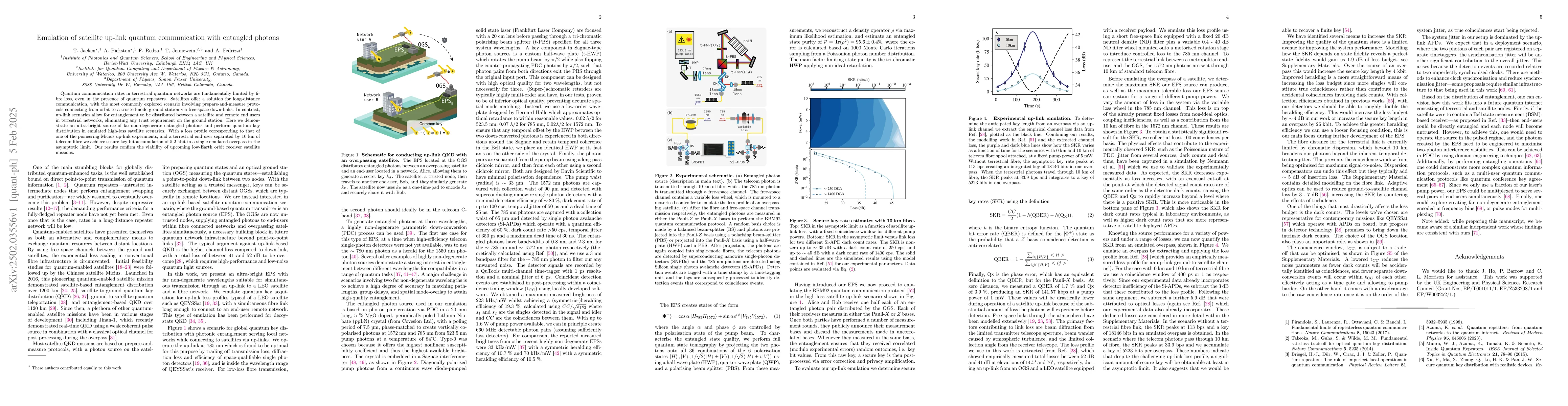 Thumbnail for Emulation of satellite up-link quantum communication with entangled
  photons