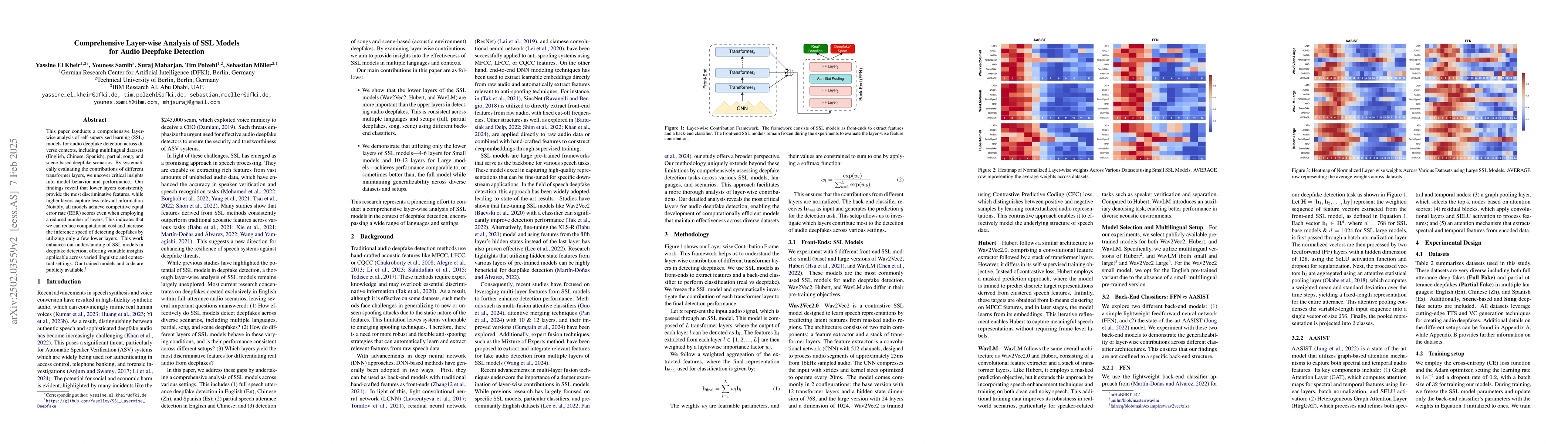 Thumbnail for Comprehensive Layer-wise Analysis of SSL Models for Audio Deepfake
  Detection