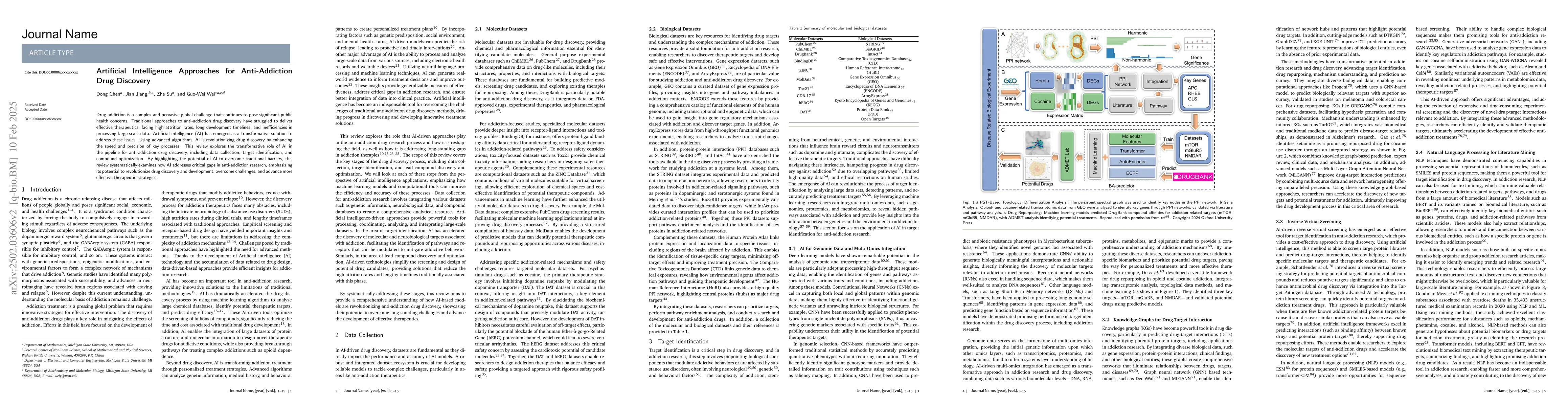 Thumbnail for Artificial Intelligence Approaches for Anti-Addiction Drug Discovery