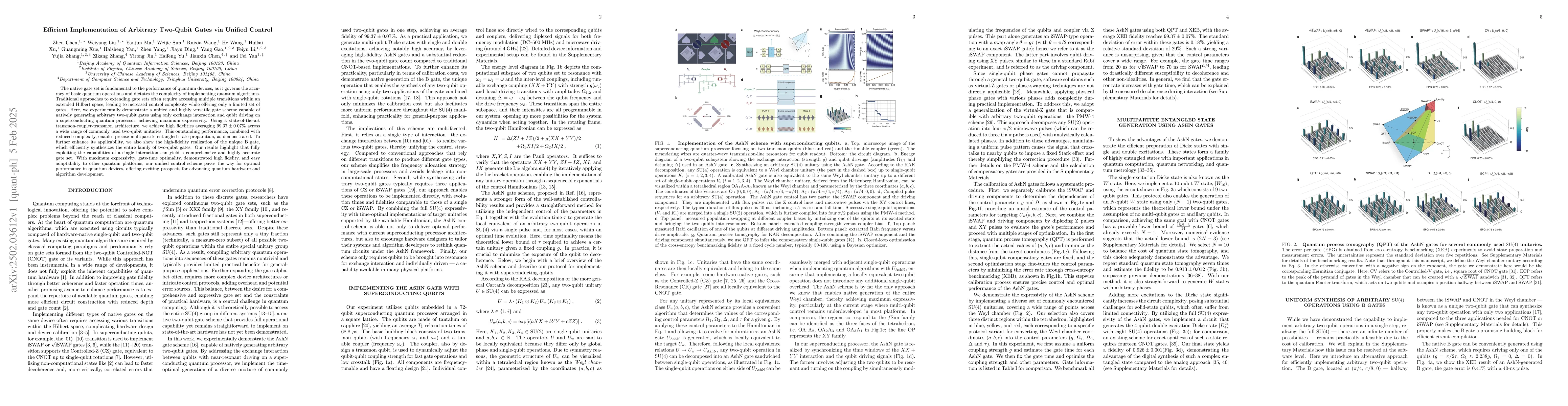 Thumbnail for Efficient Implementation of Arbitrary Two-Qubit Gates via Unified
  Control