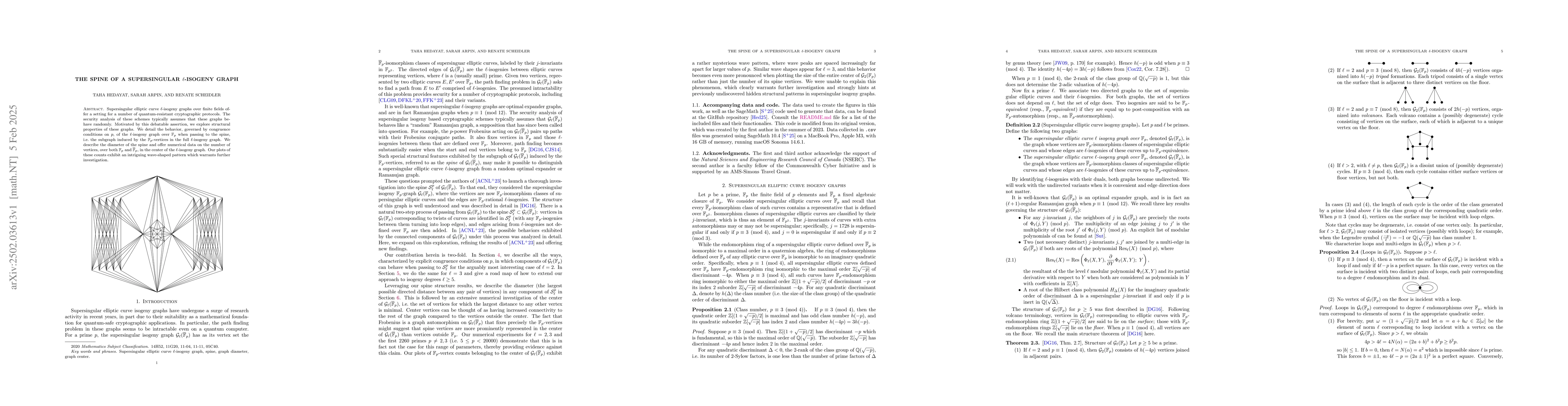 Thumbnail for The Spine of a Supersingular $\ell$-Isogeny graph