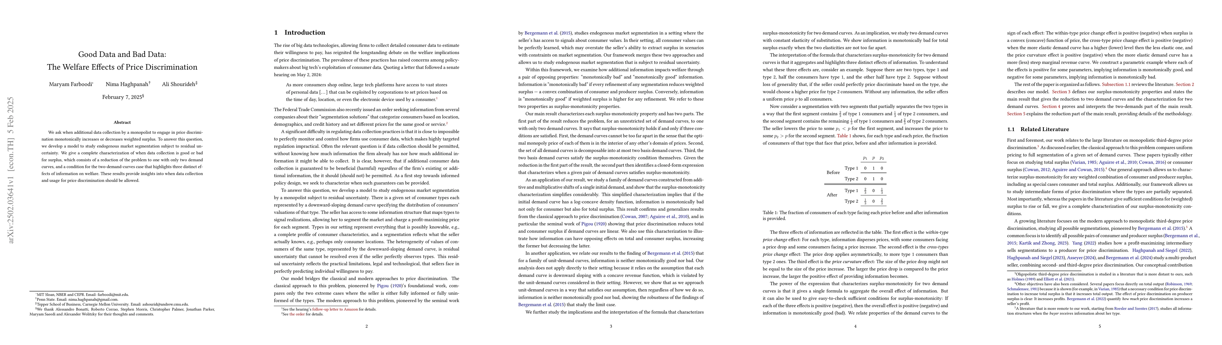Thumbnail for Good Data and Bad Data: The Welfare Effects of Price Discrimination