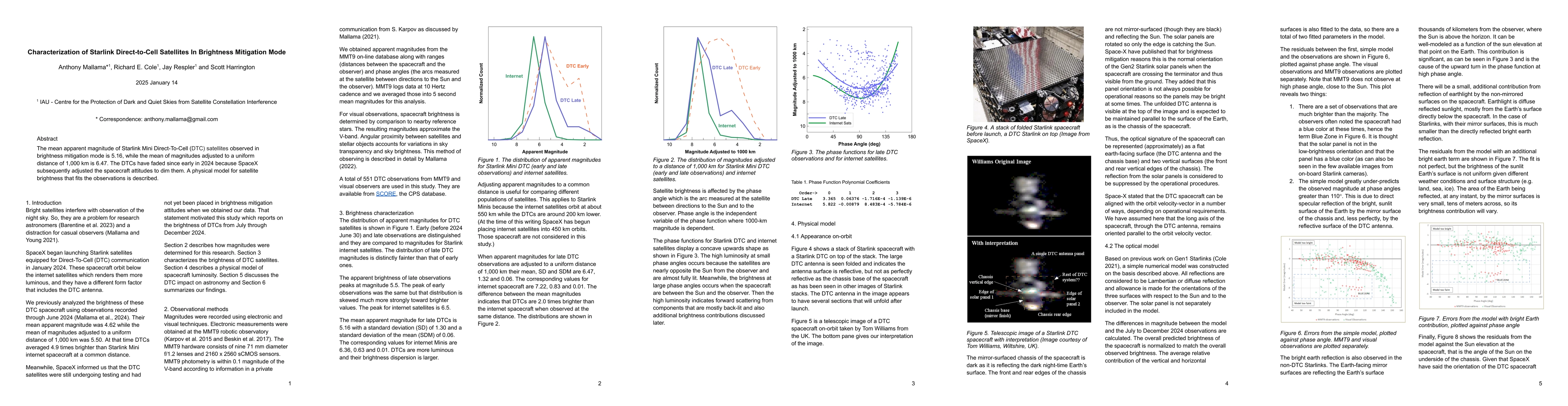 Thumbnail for Characterization of Starlink Direct-to-Cell Satellites In Brightness
  Mitigation Mode