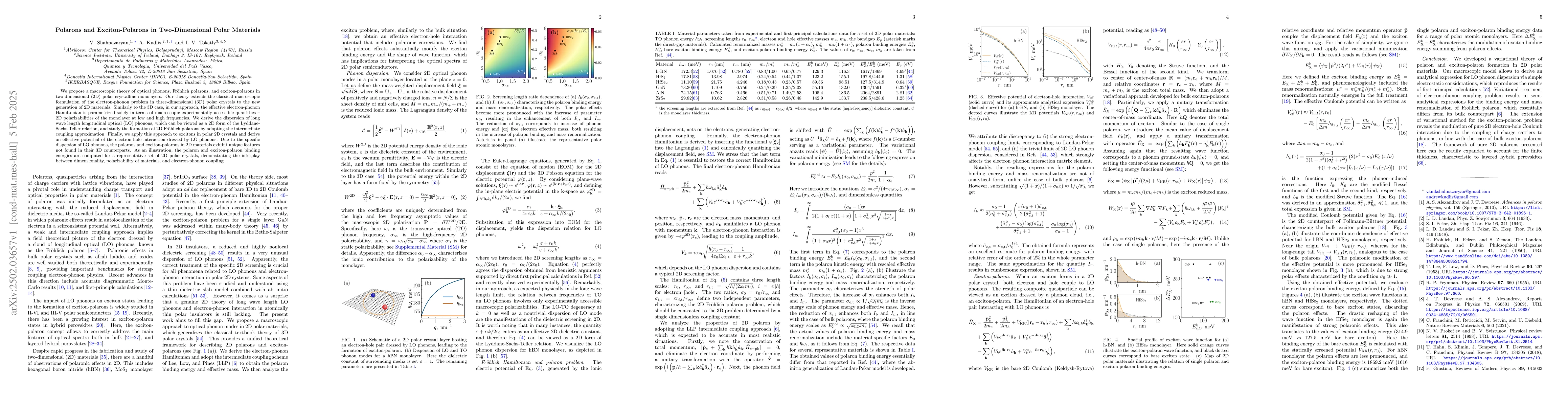 Thumbnail for Polarons and Exciton-Polarons in Two-Dimensional Polar Materials