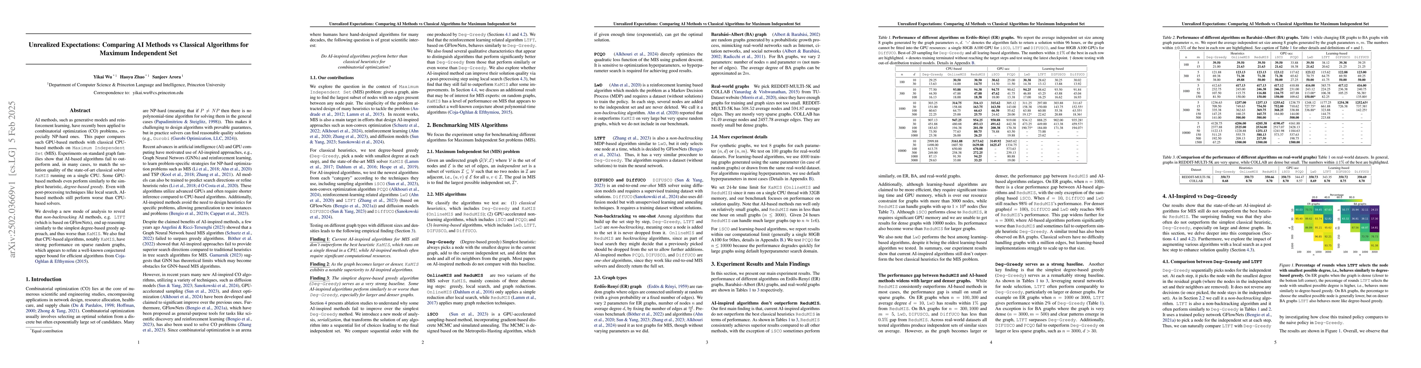 Thumbnail for Unrealized Expectations: Comparing AI Methods vs Classical Algorithms
  for Maximum Independent Set