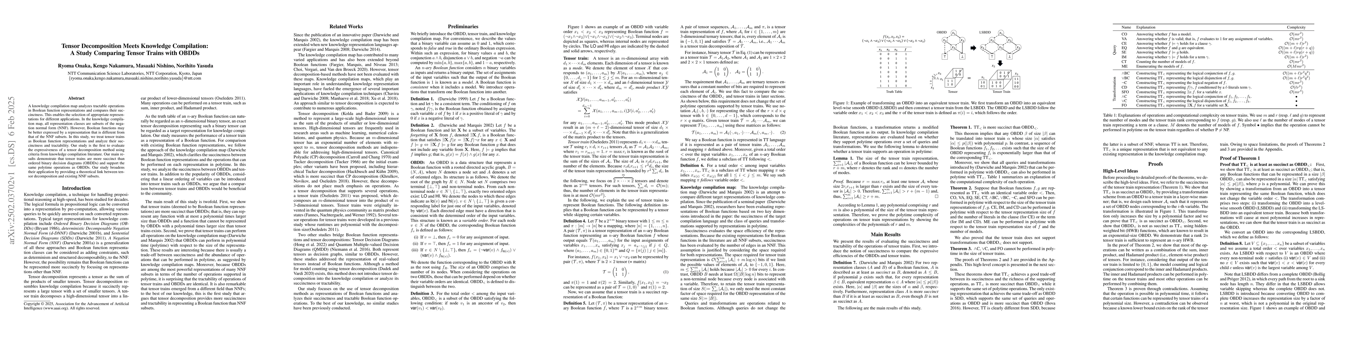 Thumbnail for Tensor Decomposition Meets Knowledge Compilation: A Study Comparing
  Tensor Trains with OBDDs