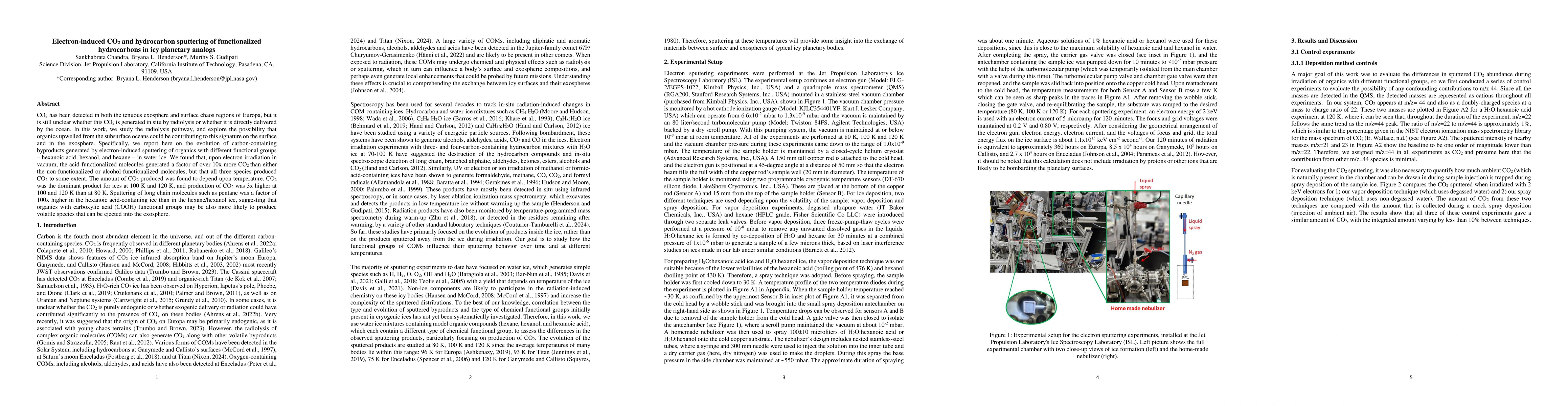 Thumbnail for Electron-induced CO2 and hydrocarbon sputtering of functionalized
  hydrocarbons in icy planetary analogs