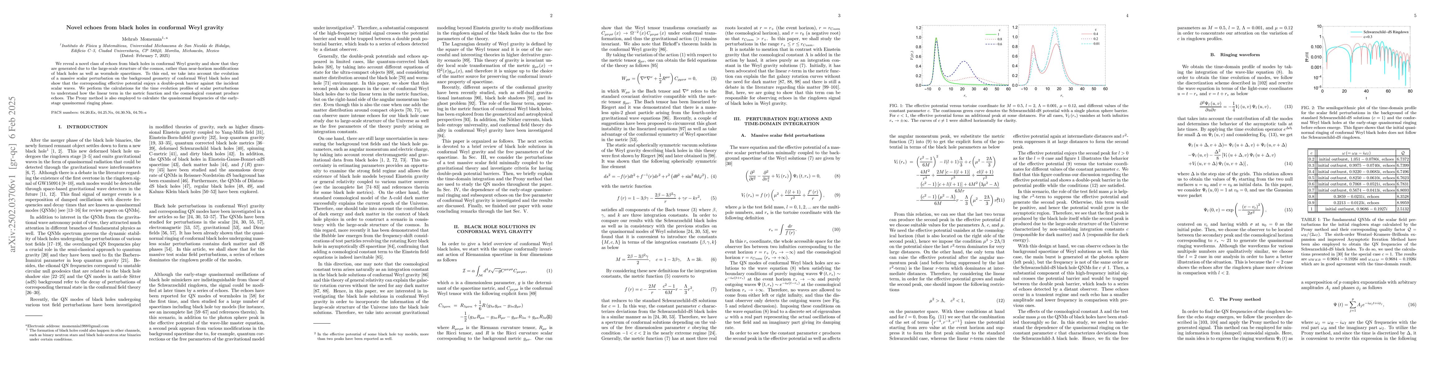 Thumbnail for Novel echoes from black holes in conformal Weyl gravity