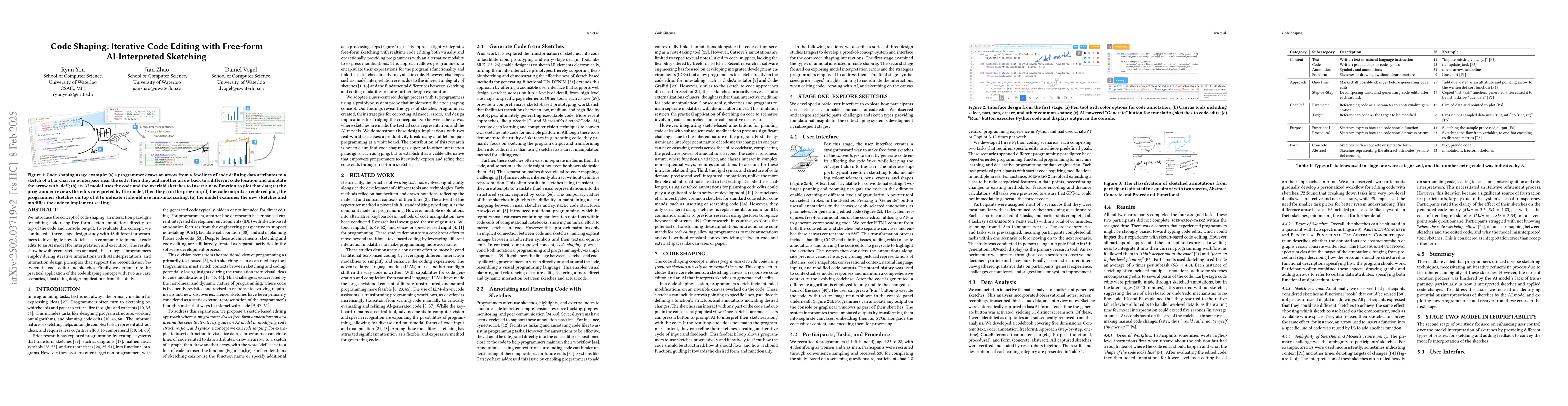 Thumbnail for Code Shaping: Iterative Code Editing with Free-form AI-Interpreted
  Sketching