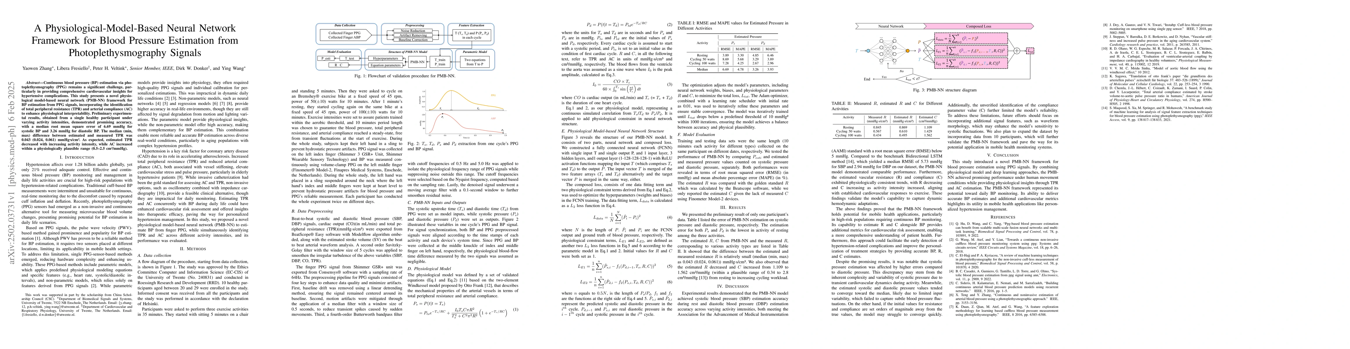 Thumbnail for A Physiological-Model-Based Neural Network Framework for Blood Pressure
  Estimation from Photoplethysmography Signals