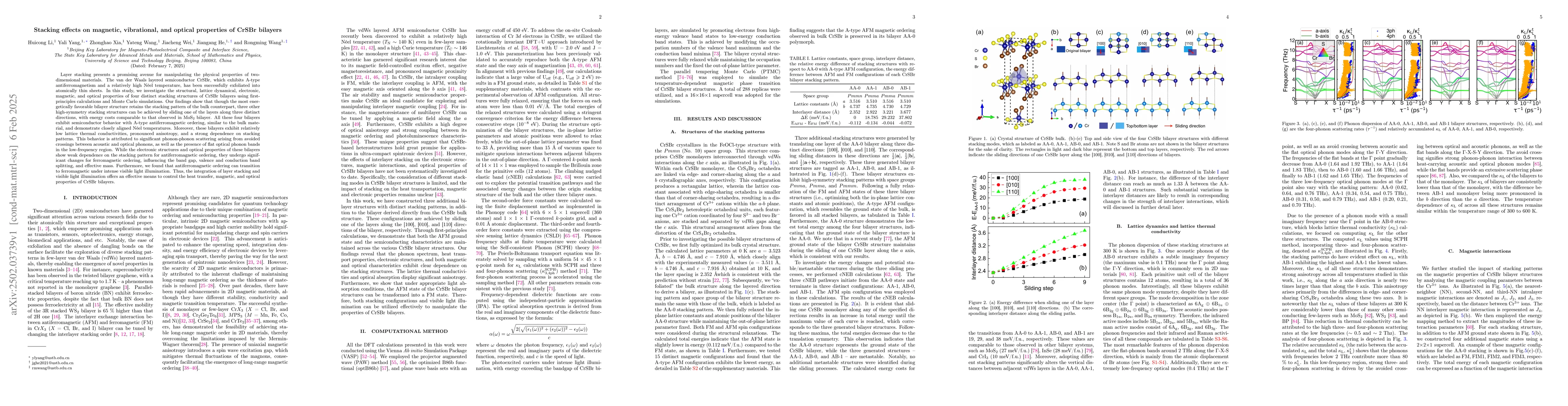 Thumbnail for Stacking effects on magnetic, vibrational, and optical properties of
  CrSBr bilayers