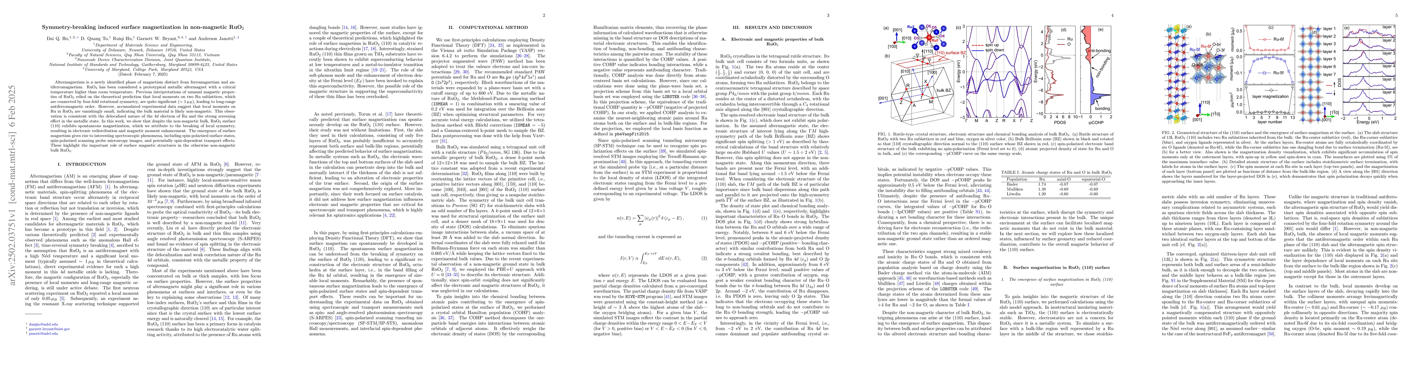 Thumbnail for Symmetry-breaking induced surface magnetization in non-magnetic RuO$_2$