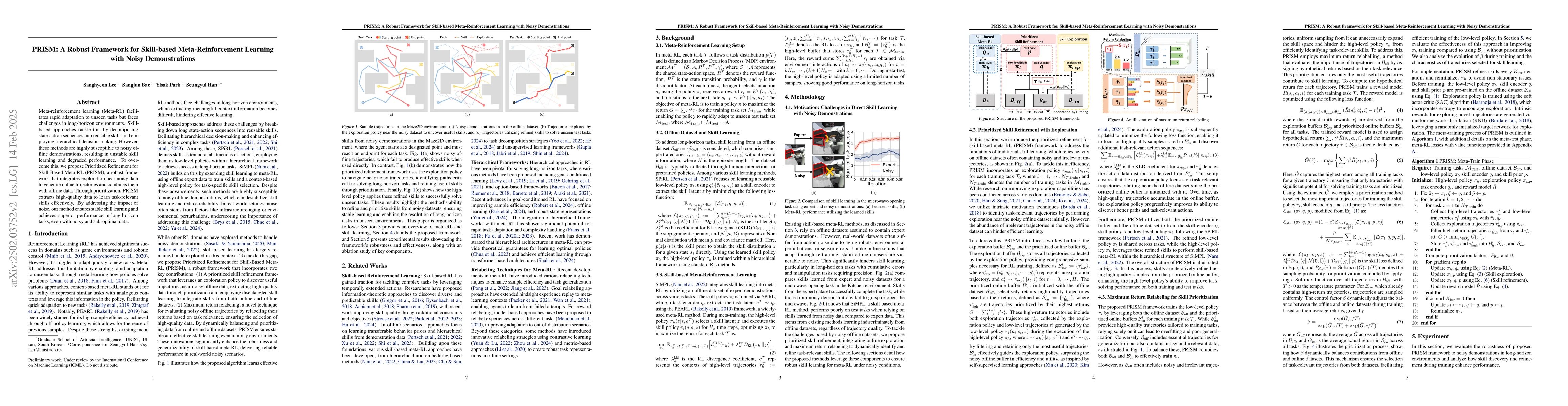 Thumbnail for PRISM: A Robust Framework for Skill-based Meta-Reinforcement Learning
  with Noisy Demonstrations