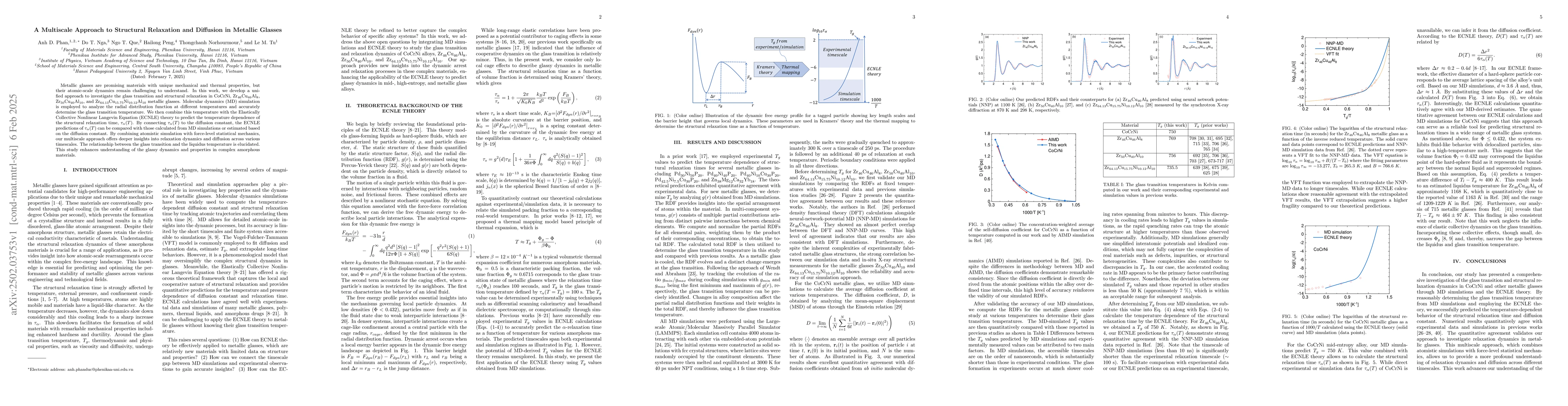 Thumbnail for A Multiscale Approach to Structural Relaxation and Diffusion in Metallic
  Glasses