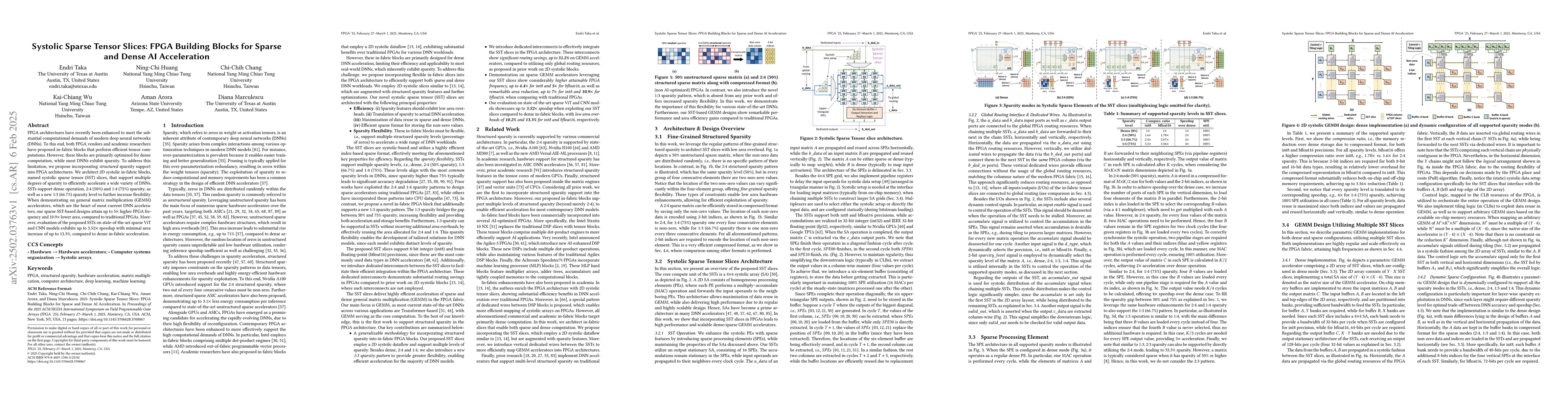 Thumbnail for Systolic Sparse Tensor Slices: FPGA Building Blocks for Sparse and Dense
  AI Acceleration