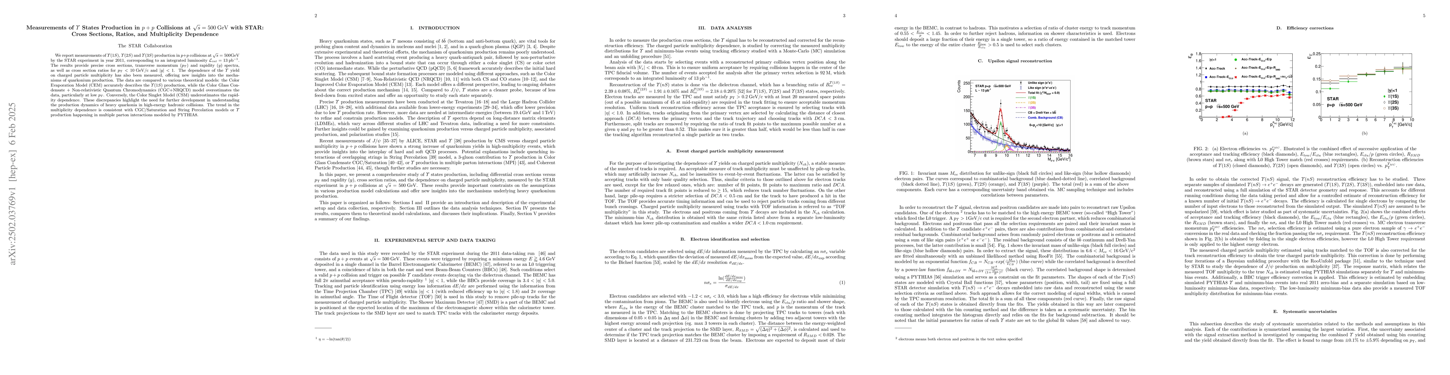 Thumbnail for Measurements of $\varUpsilon$ States Production in $\textit{p+p}$
  Collisions at $\sqrt{s} = 500\:\mathrm{GeV}$ with STAR: Cross Sections,
  Ratios, and Multiplicity Dependence