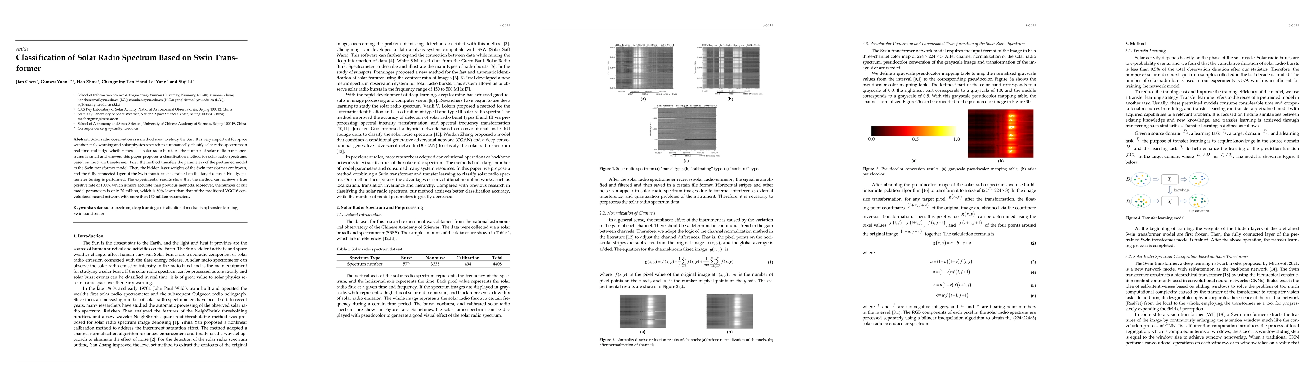 Thumbnail for Classification of Solar Radio Spectrum Based on Swin Transformer