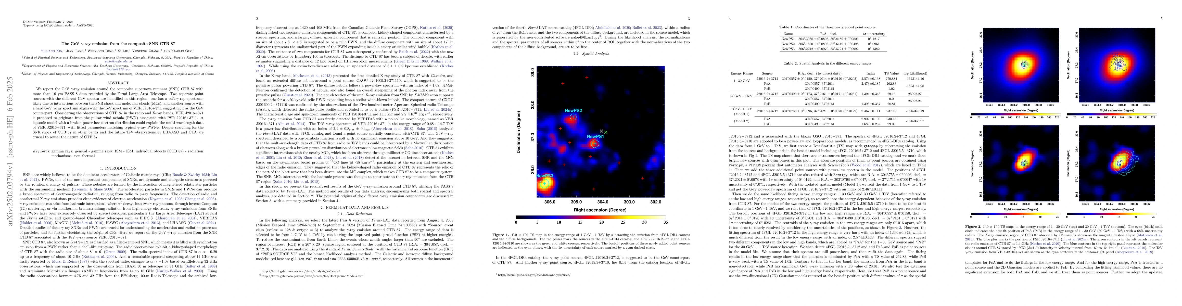 Thumbnail for The GeV $γ$-ray emission from the composite SNR CTB 87