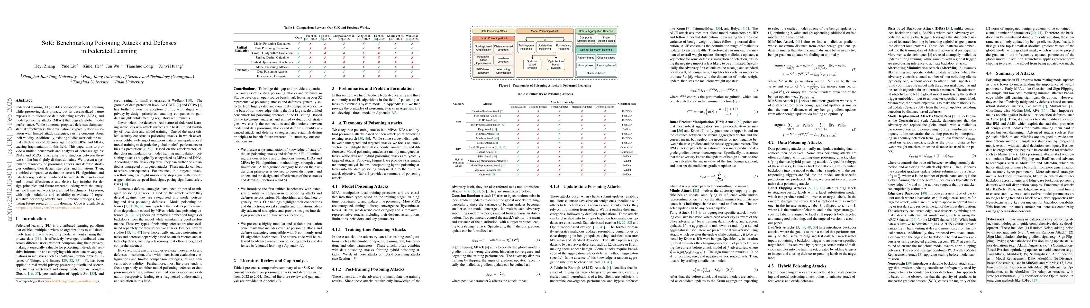 Thumbnail for SoK: Benchmarking Poisoning Attacks and Defenses in Federated Learning