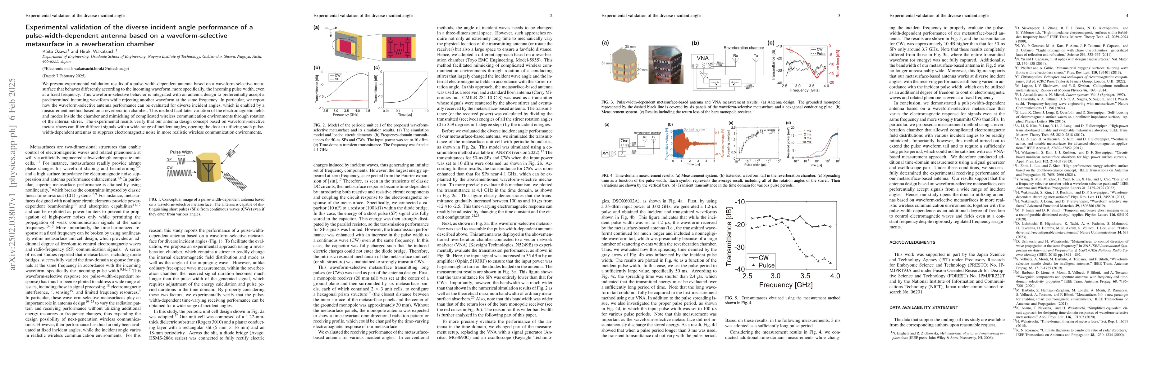 Thumbnail for Experimental validation of the diverse incident angle performance of a
  pulse-width-dependent antenna based on a waveform-selective metasurface in a
  reverberation chamber