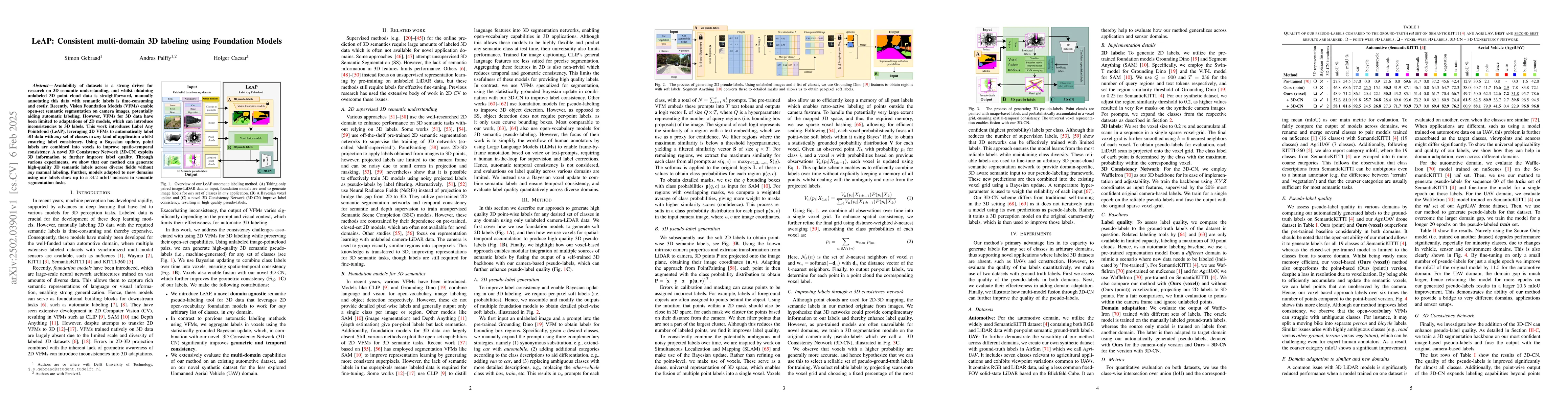 Thumbnail for LeAP: Consistent multi-domain 3D labeling using Foundation Models
