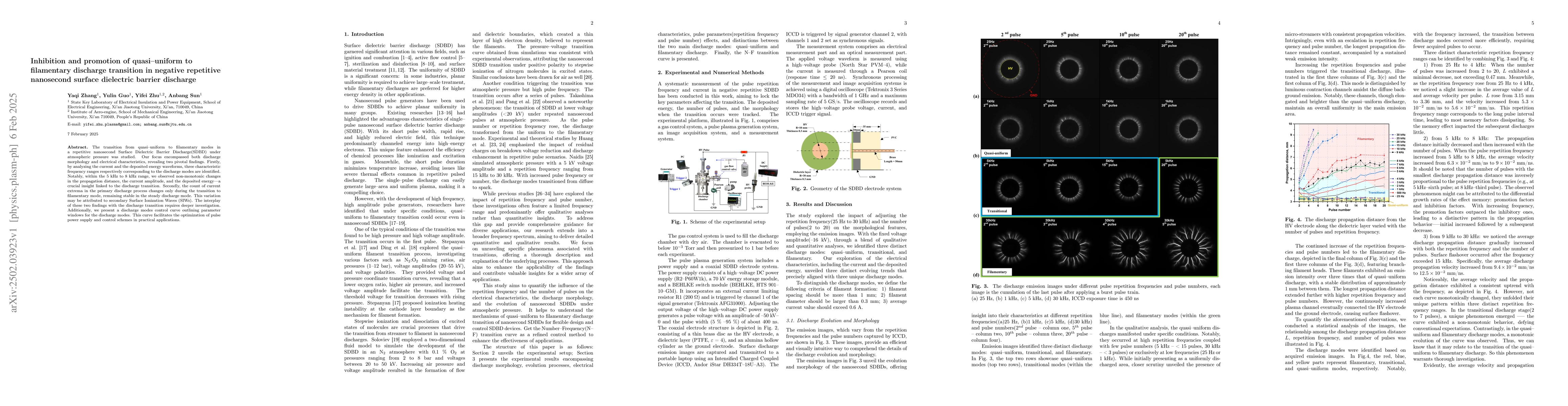 Thumbnail for Inhibition and promotion of quasi-uniform to filamentary discharge
  transition in negative repetitive nanosecond surface dielectric barrier
  discharge