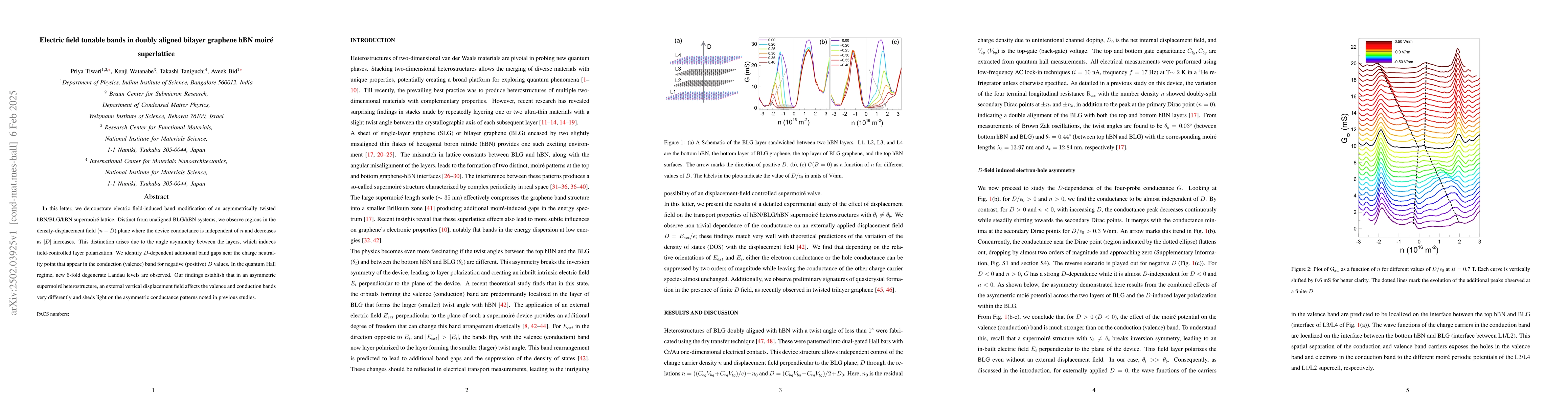 Thumbnail for Electric field tunable bands in doubly aligned bilayer graphene hBN
  moire superlattice