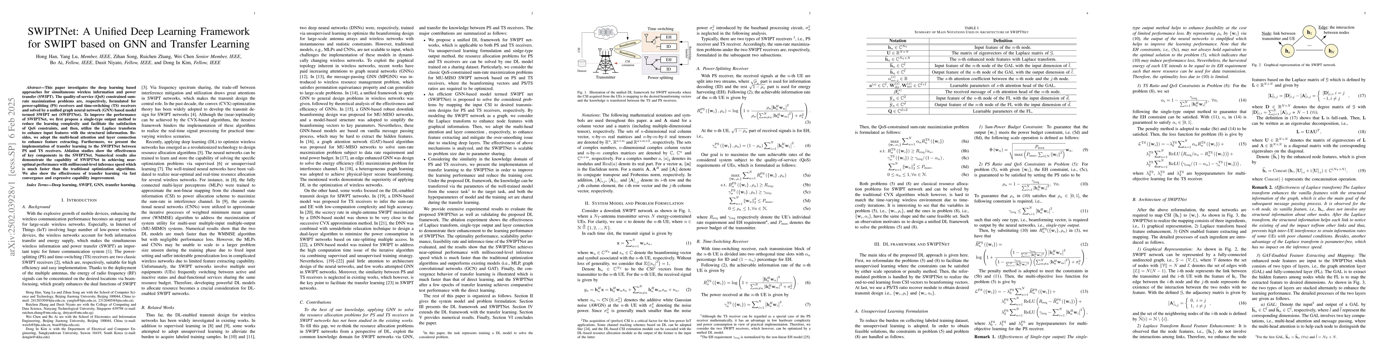 Thumbnail for SWIPTNet: A Unified Deep Learning Framework for SWIPT based on GNN and
  Transfer Learning