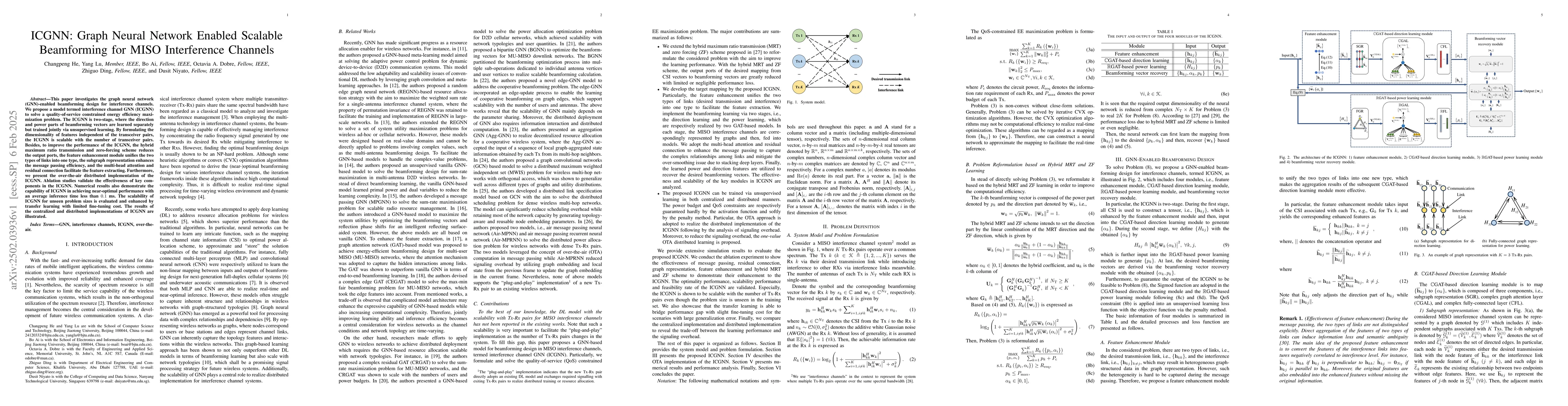 Thumbnail for ICGNN: Graph Neural Network Enabled Scalable Beamforming for MISO
  Interference Channels