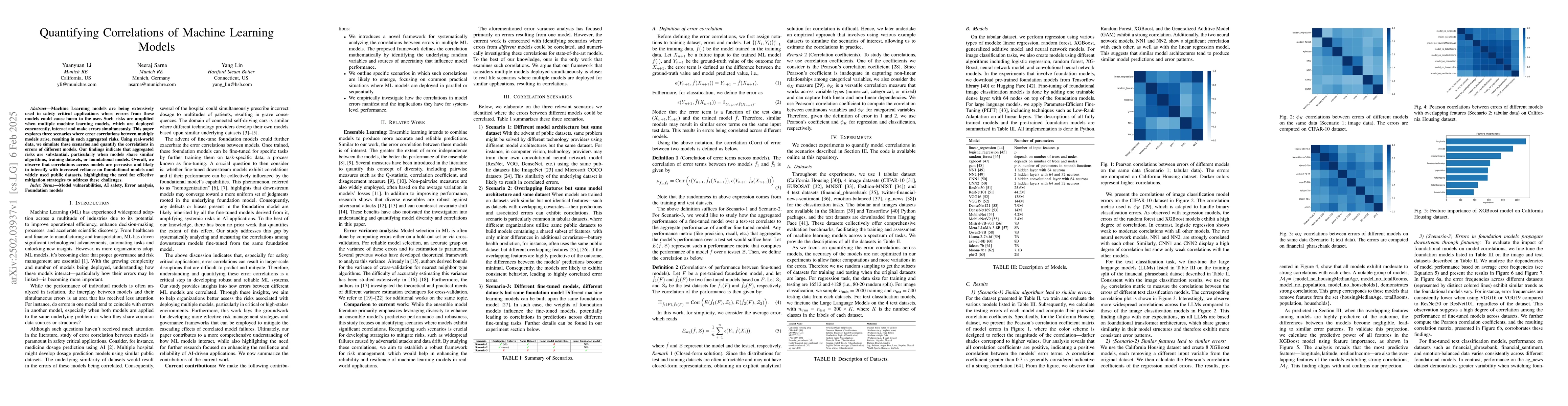Thumbnail for Quantifying Correlations of Machine Learning Models