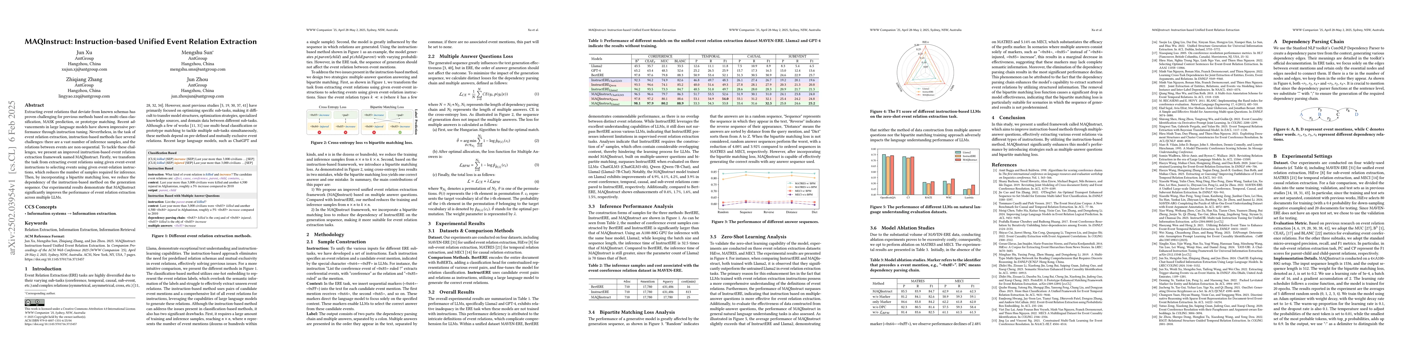 Thumbnail for MAQInstruct: Instruction-based Unified Event Relation Extraction