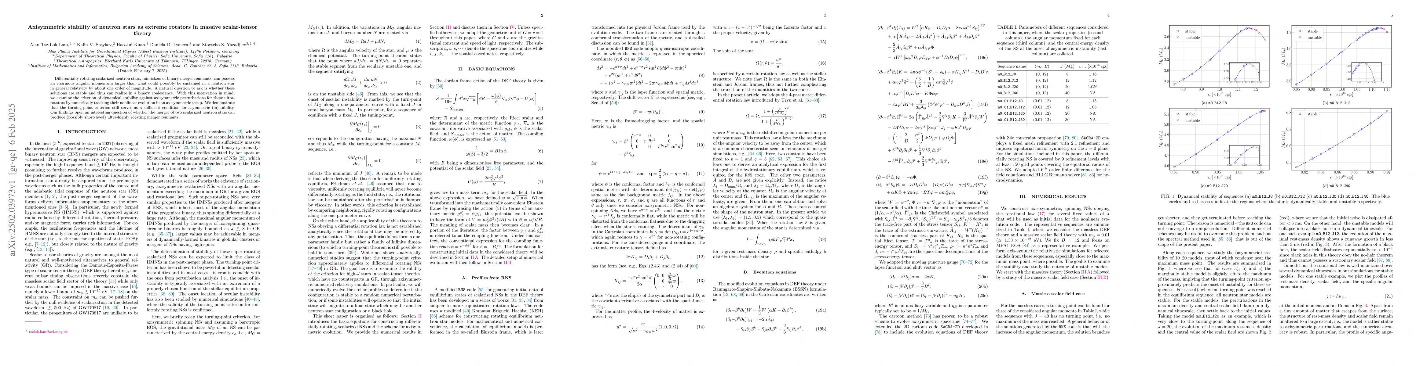Thumbnail for Axisymmetric stability of neutron stars as extreme rotators in massive
  scalar-tensor theory