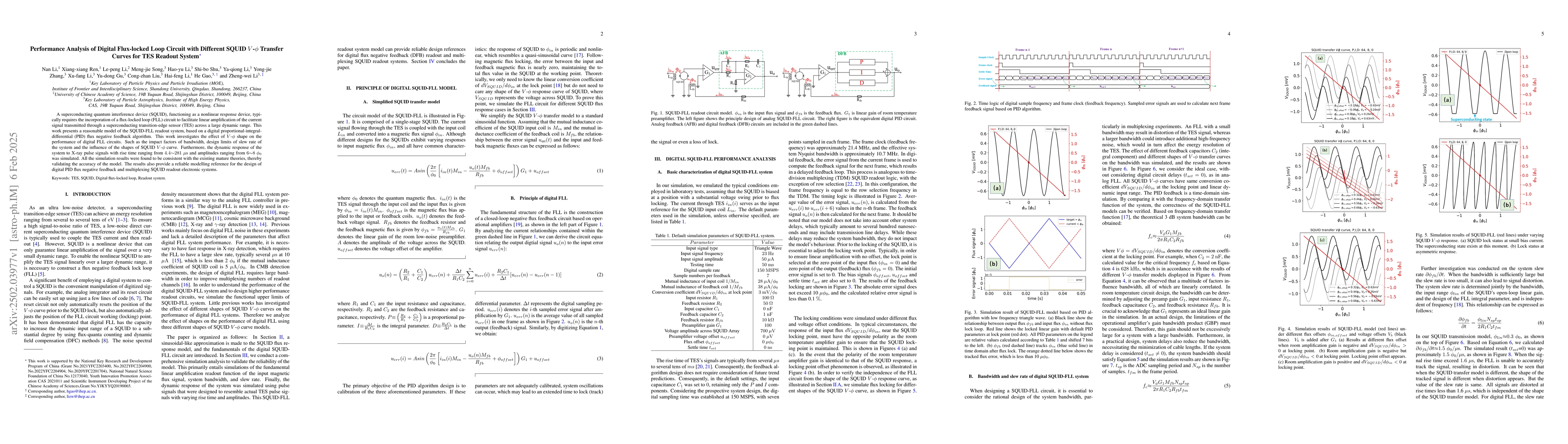 Thumbnail for Performance Analysis of Digital Flux-locked Loop Circuit with Different
  SQUID $V$-$φ$ Transfer Curves for TES Readout System